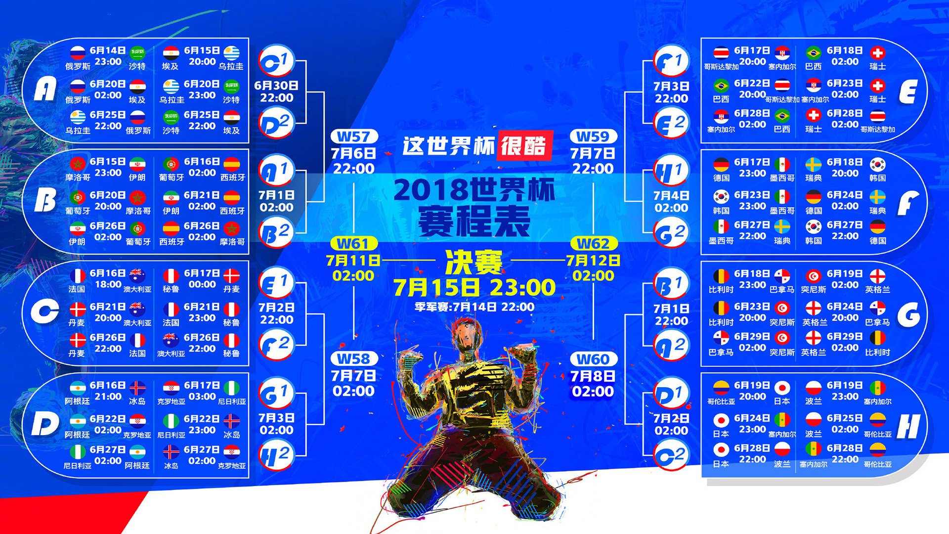 哈兰德双响炮助曼城登顶英超 挪威神锋再创纪录剑指金靴